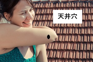 天井穴の位置(黒い○がツボ)