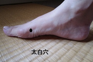 太白穴