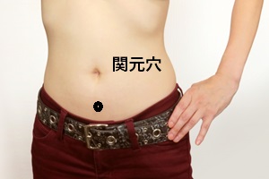 関元穴