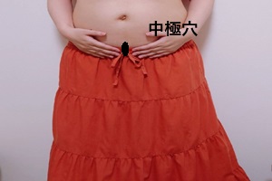中極穴